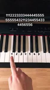 تعلم العزف على البيانو بل ارقام